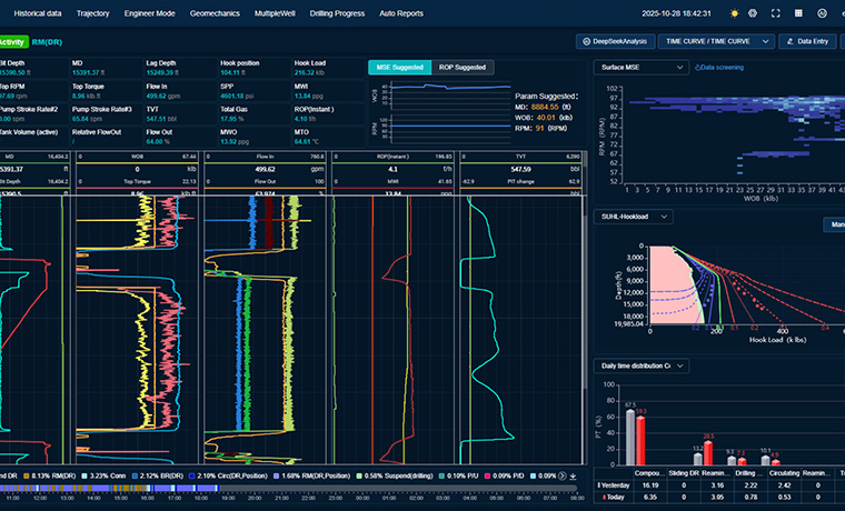 Drill Pro Система оптимизации интеллектуального бурения &laquo;Ланьхай&raquo;