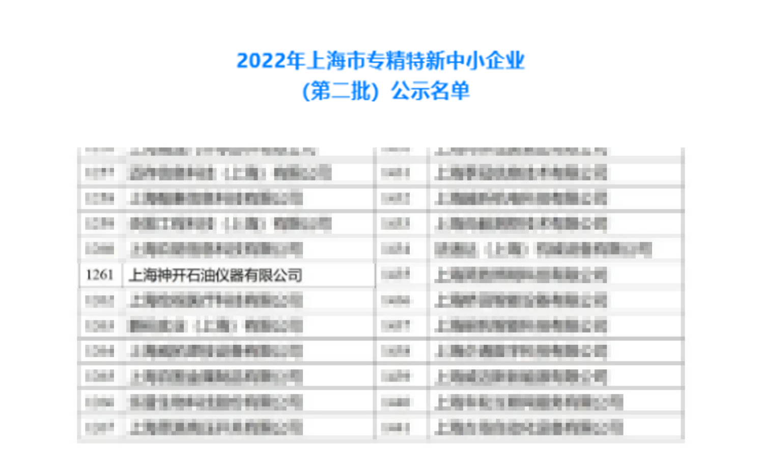 公海赌船官网仪器荣获上海视装专精特新”企业认定(图1) 公海赌船官网仪器荣获上海视装专精特新”企业认定(图1)