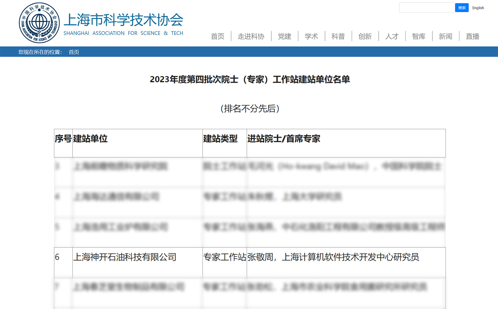 喜讯!公海赌船官网科技获批成立院士(专家)工作站(图1) 喜讯!公海赌船官网科技获批成立院士(专家)工作站(图1)