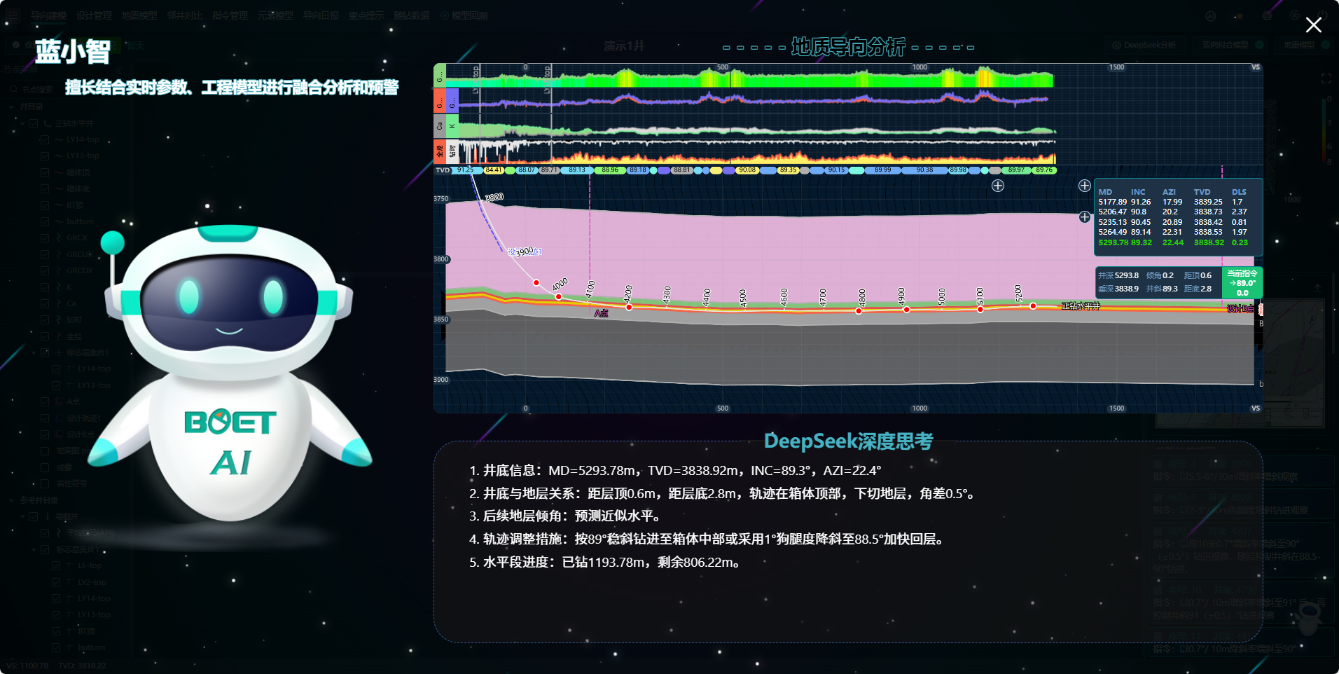 让钻井占佑装大脑”，公海赌船官网蓝海智信沉磅颁布“AI-Drilling”云平台AI智能体钻井决策系统(图3)
