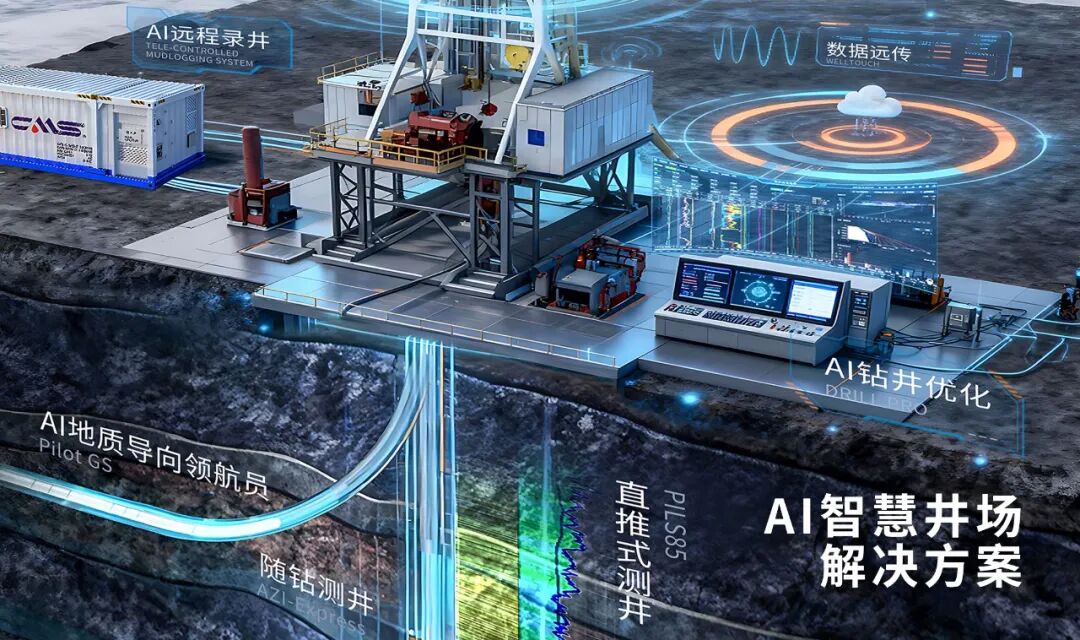 聚焦海洋油气设备，深入“AI＋油气」亟略 | 公海赌船官网股份定向增发圆满成功(图2)