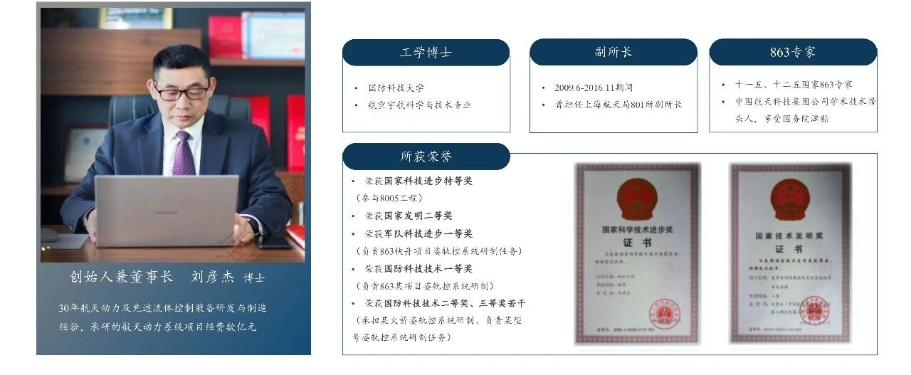 成功入轨！太空心脏随“力箭一号”飞天——公海赌船官网投资企业瀚氢动力霍尔电推动供气？樵诠斓慊鹧橹こ晒(图3)