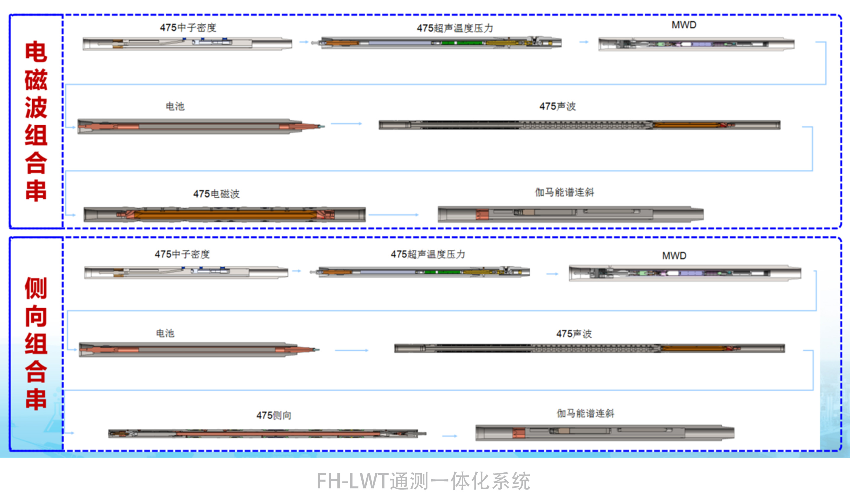 深耕中亚能源市场 | 公海赌船官网亮相哈萨克斯坦国际石油展（KIOGE 2026）(图6)