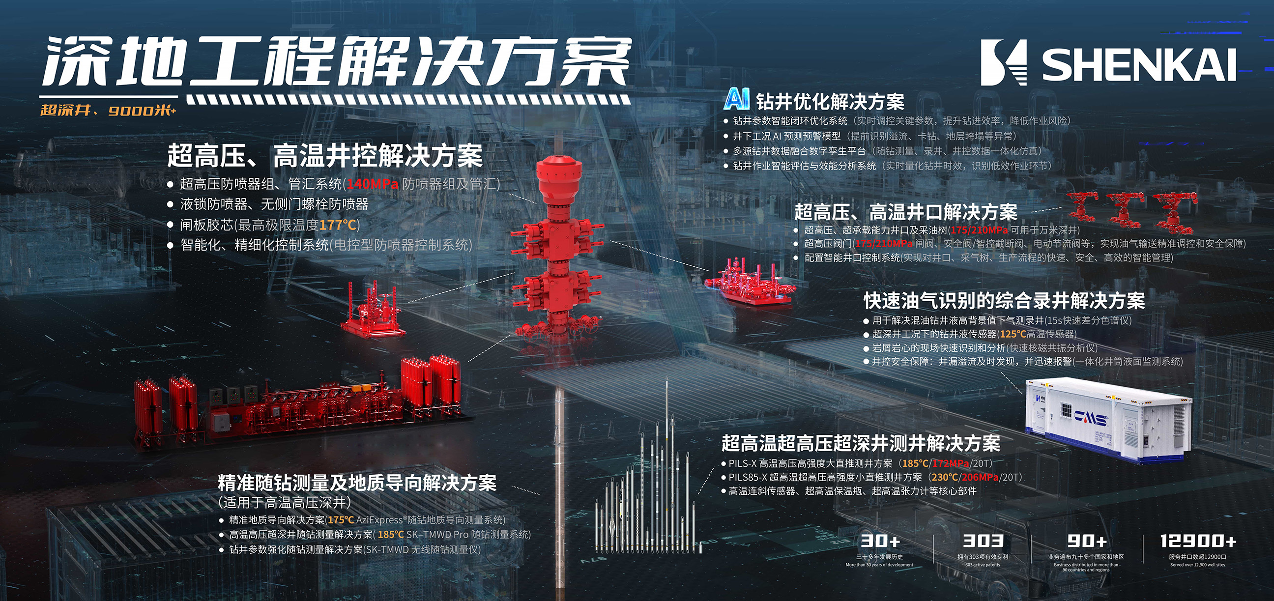 深耕中亚能源市场 | 公海赌船官网亮相哈萨克斯坦国际石油展（KIOGE 2026）(图3)